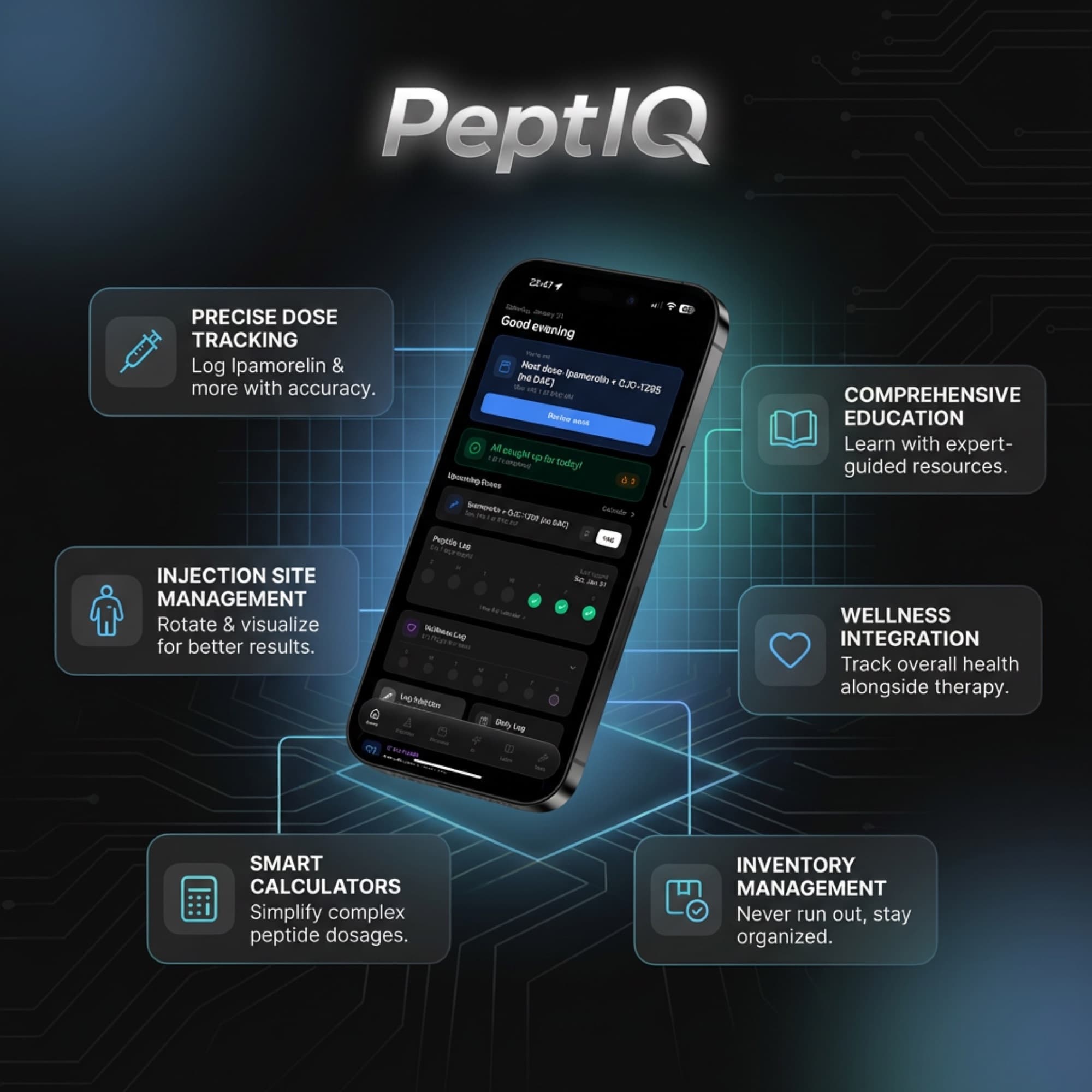 A phone showing the Peptide Prime dashboard with its features labelled around it
